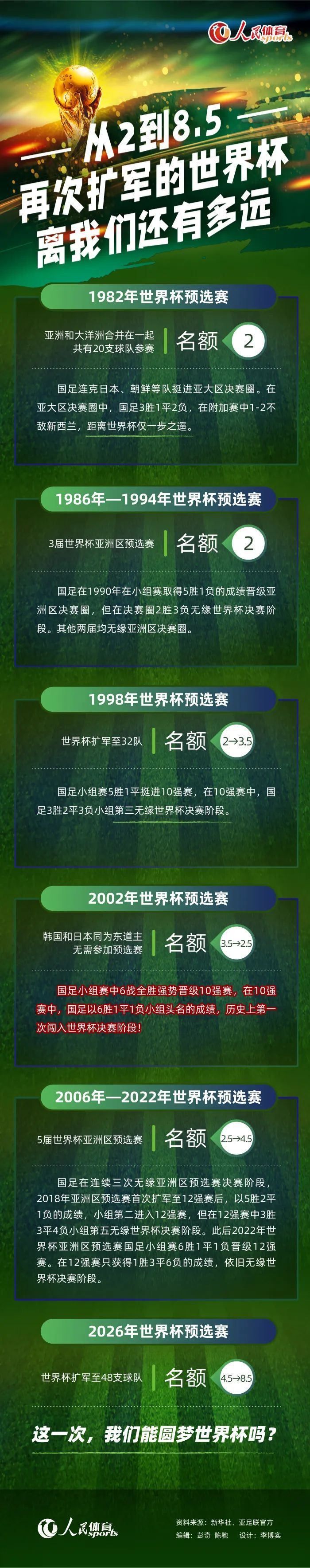 赵昊喝了点儿酒，有些上头，所以这时候也有些冲动，他握着叶辰的手，红着眼睛说：叶辰，我浑浑噩噩20多年，今天你让我活明白了，现在想想，当初我就不该走，我去海城，就是因为我心里总是想着自己要翻身、要发财、要成为人上人，这几年来我竟然从来没有想过。